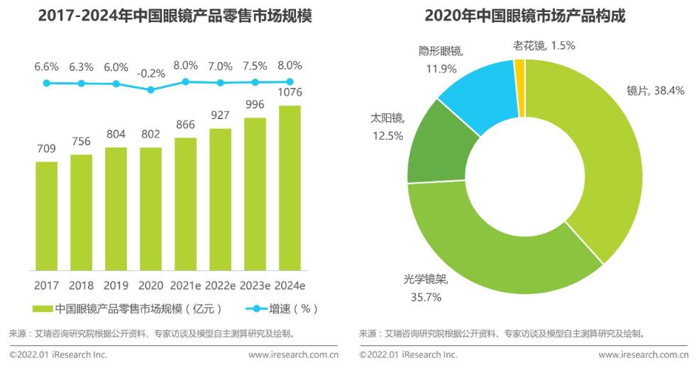 产品经理，产品经理网站